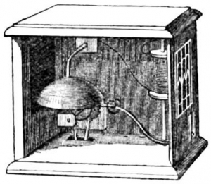 قدیمی ترین دزدگیر اماکن