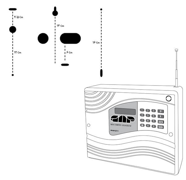اتصال دزدگیر به دیوار